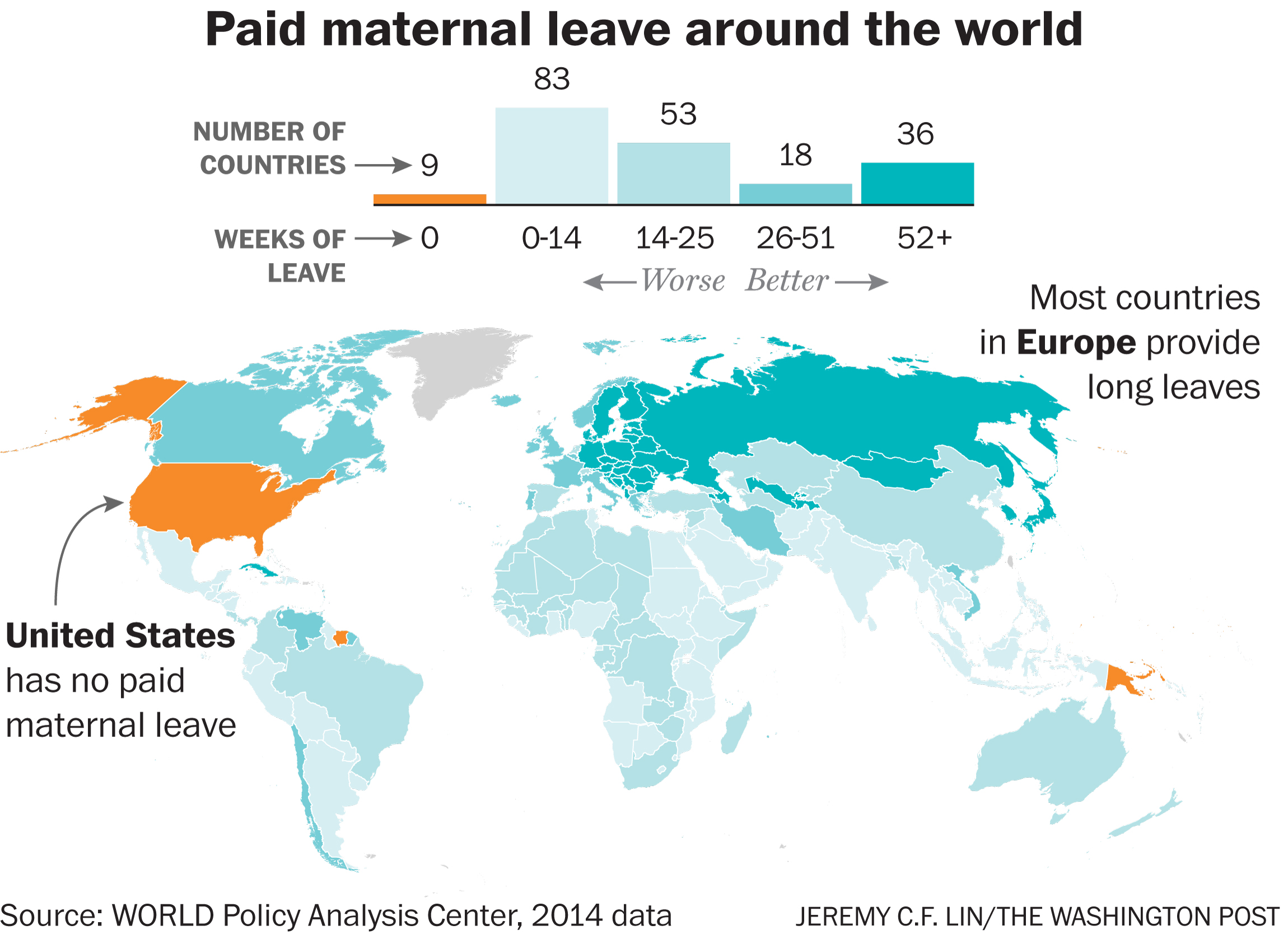 the-world-is-getting-better-at-paid-maternity-leave-the-u-s-is-not
